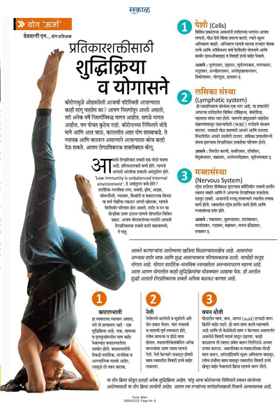 Yoga Urja